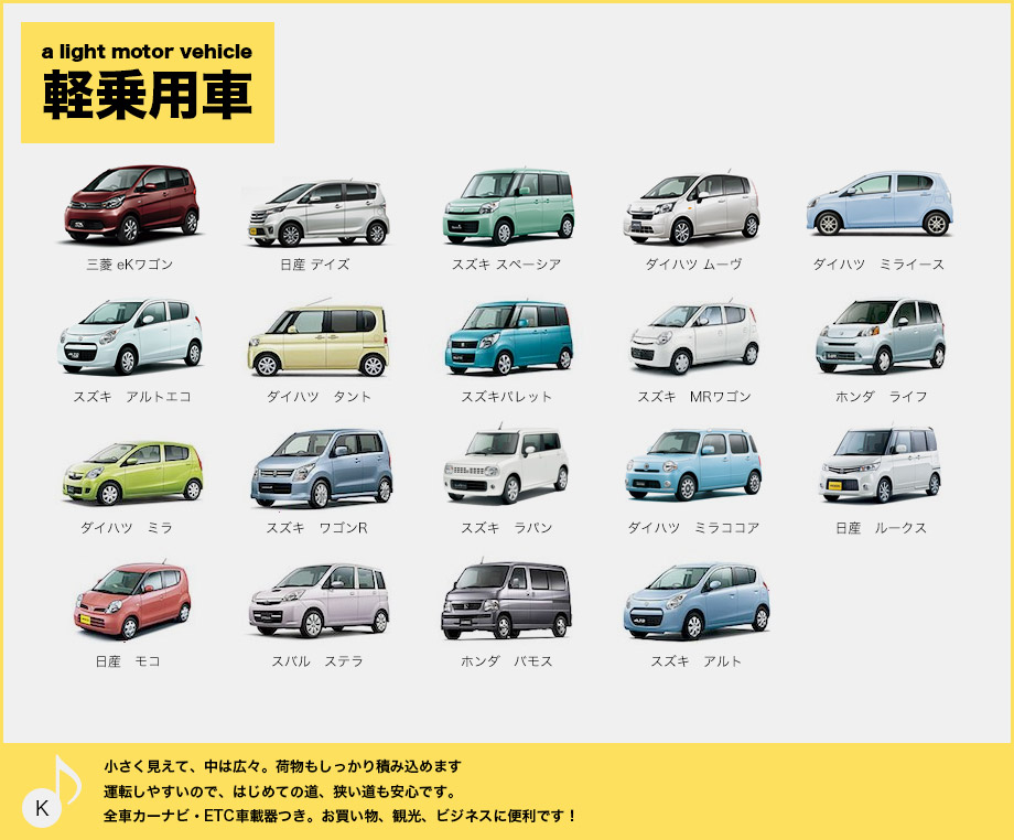 小さく見えて、中は広々。荷物もしっかり積み込めます!運転しやすいので、はじめての道、狭い道も安心です。全車カーナビ・ETC車載器つき。お買い物、観光、ビジネスに便利です!