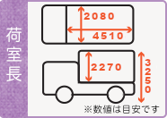 荷室幅1800x長さ4335x高さ2145/車高3040 (数値は目安です)