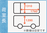荷室幅1310x長さ1760x高さ1200 (数値は目安です)