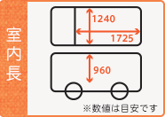 軽バン　荷室幅1240x長さ1725x高さ960 軽トラック　幅1410x長さ1940 (数値は目安です)