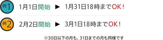 例1)1月1日開始→1月31日18時までOK! 例2)2月2日開始→3月1日18時までOK!※30日以下の月も、31日までの月も同様です