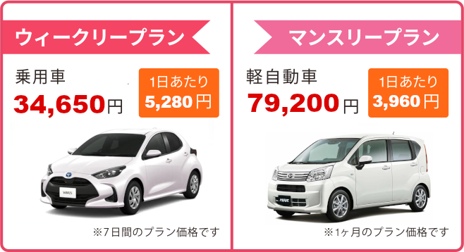 ウィークリープラン, 乗用車（コンパクトカー）34,020円, 1日あたり4,860円, マンスリープラン, 軽自動車64,800円, 1日あたり2,160円